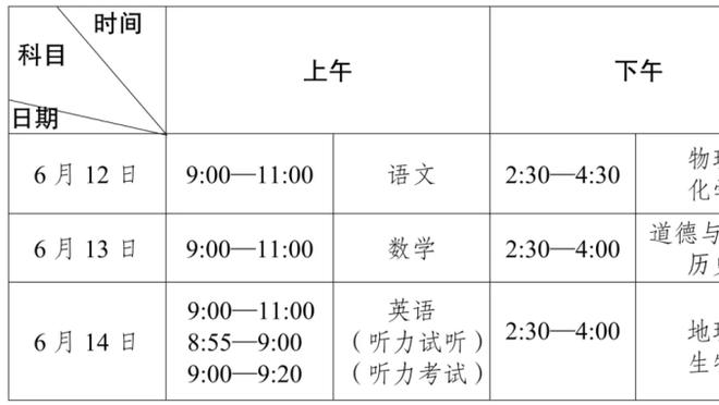 比赛还剩7秒 詹姆斯提前返回更衣室？